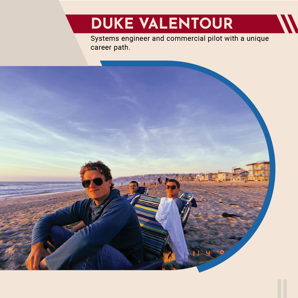Photos of Duke Valentour