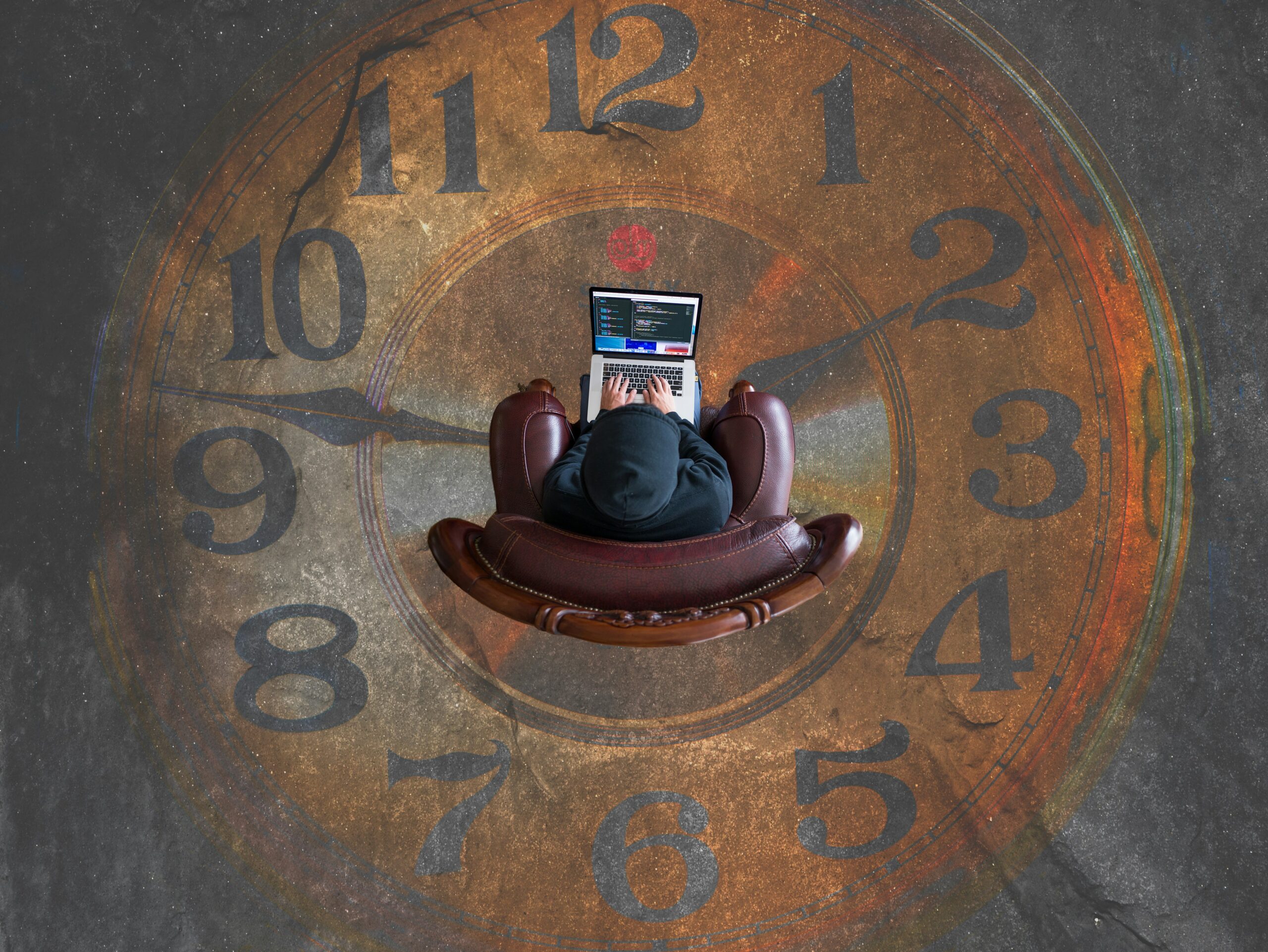 Productivity