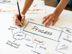 Process Improvements